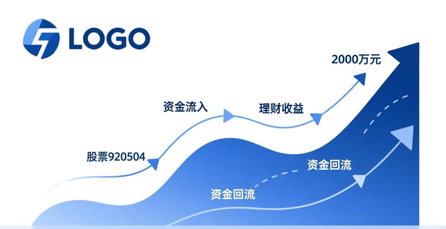 _北交所重要公告汇总(2026年1月15日)_北交所重要公告汇总(2026年1月15日)