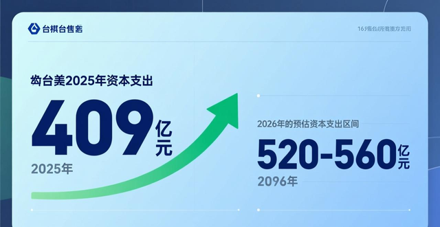深夜利好大涨芯片断股是真的吗__深夜利好大涨芯片断股了