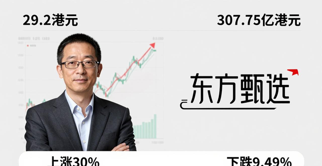 楼市新政满月多地量价齐跌_低位量增价跌图解_