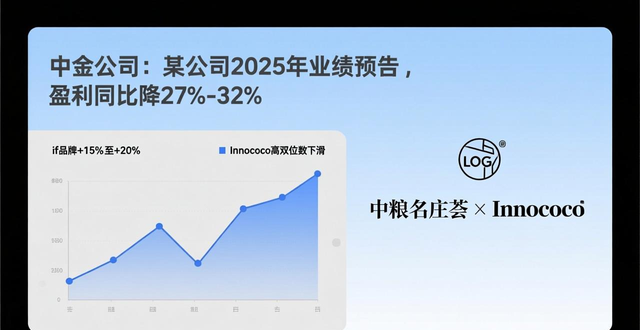 _IFBH(06603.HK)：预计IF健康增长 INNOCOCO调整接近尾声_IFBH(06603.HK)：预计IF健康增长 INNOCOCO调整接近尾声
