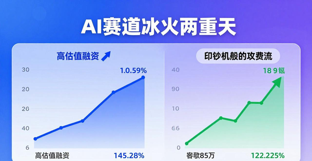 google股票价格美元_谷歌美元汇率_