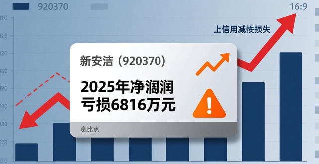 北交所重要公告汇总（2026年2月25日）_北交所重要公告汇总（2026年2月25日）_