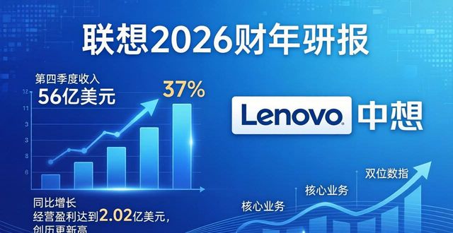联想2020年财报_联想近三年财务报表分析_