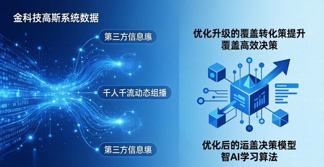 现金红利派发对股票的影响__a股现金红利派发过程