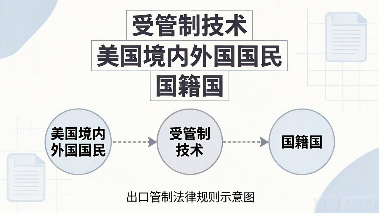 窄门版本_窄门原理_