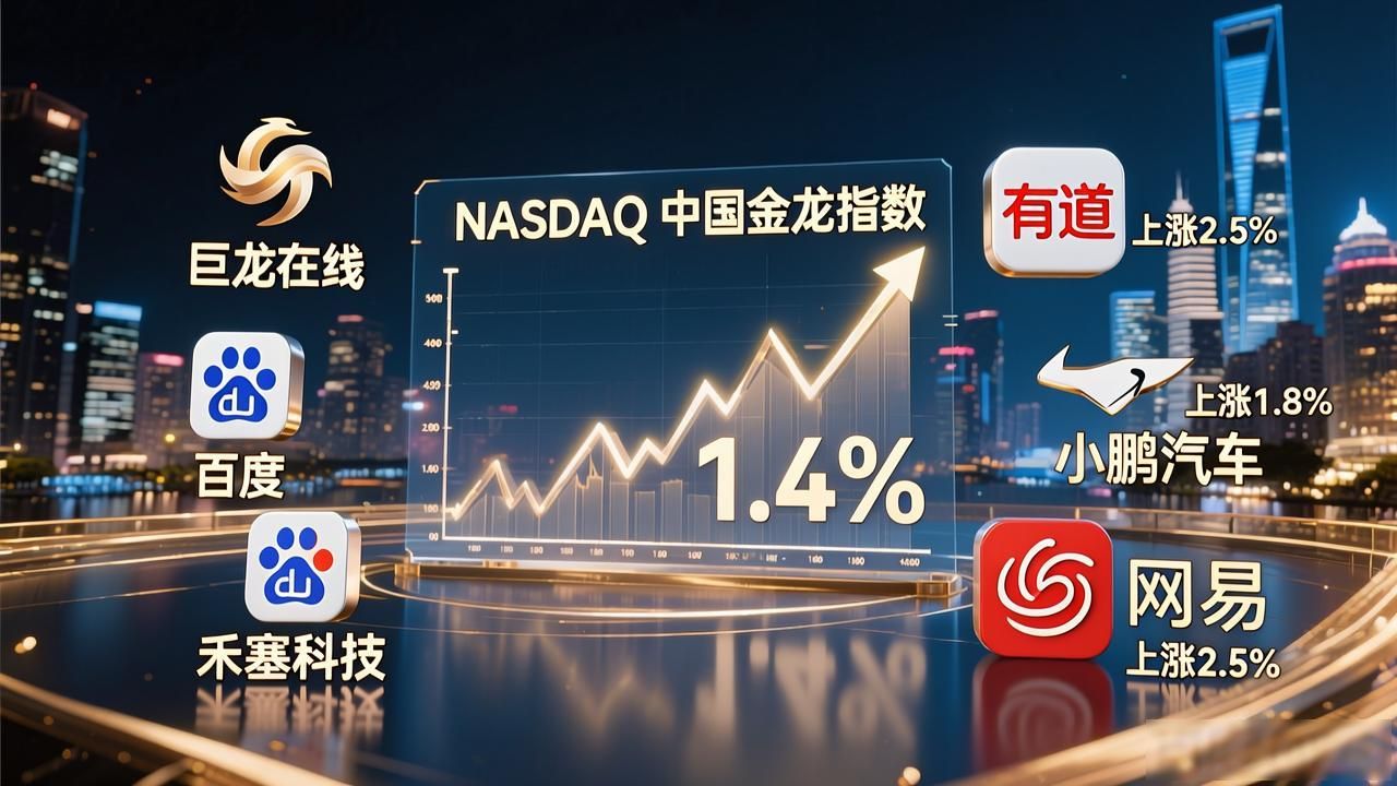 半导体涨价是利好还是利空_半导体涨价受益股_