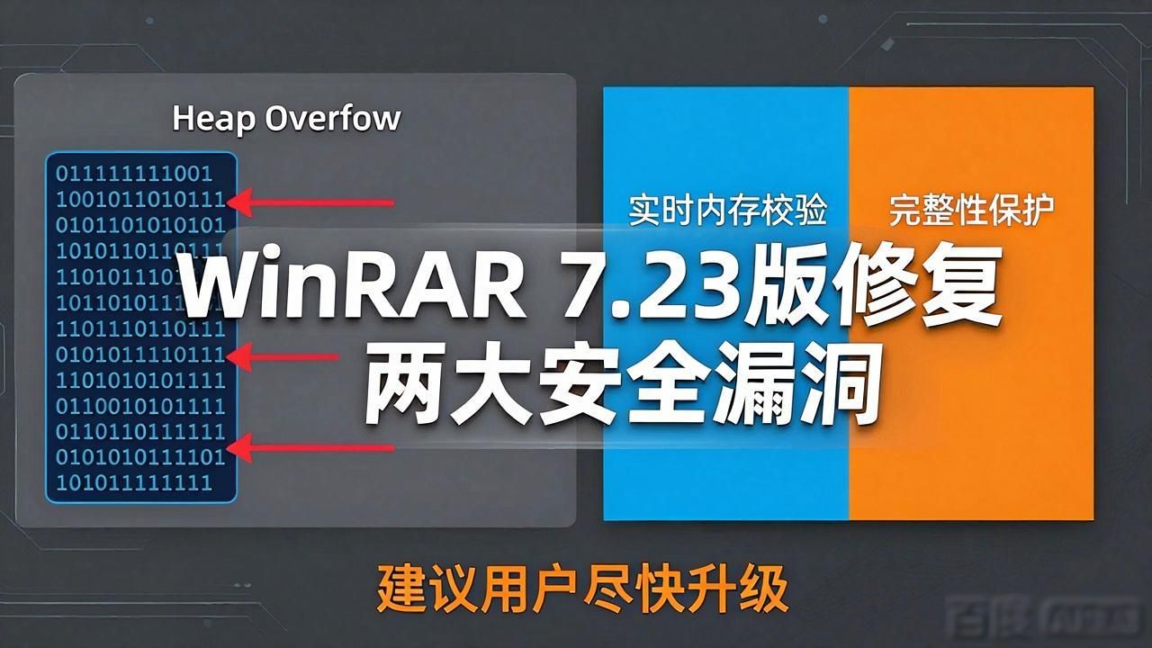 压缩软件漏洞__手机漏洞修复软件