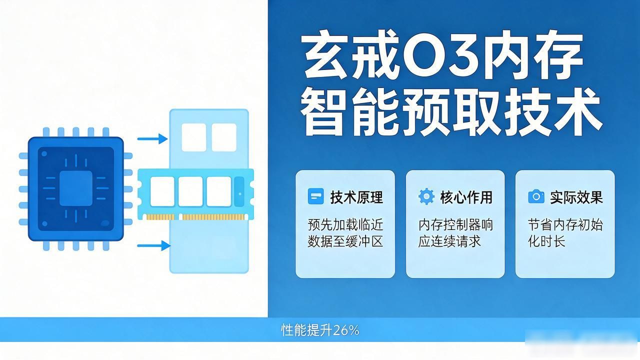 小米芯片性能杀疯了？玄戒O3处理器全方位详细解析_小米芯片性能杀疯了？玄戒O3处理器全方位详细解析_